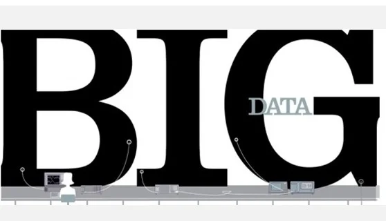 Big Data